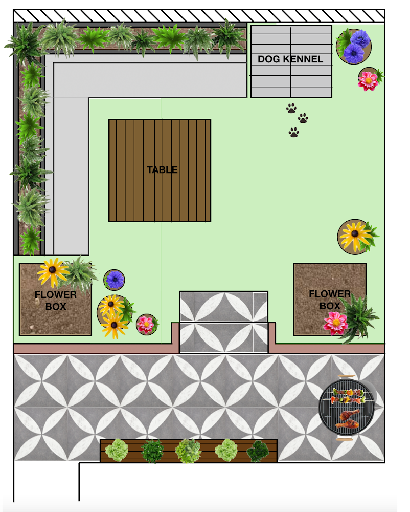 Garden renovation plans